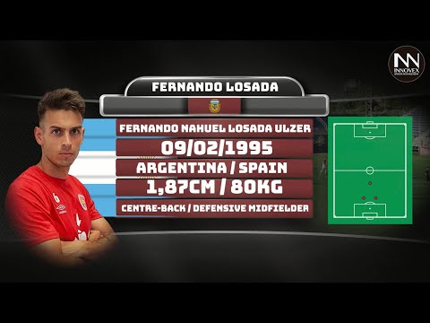 FERNANDO LOSADA (19/20 Highlights)