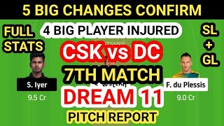 CSK vs DC Dream 11 Team Prediction , CSK vs DC Dream 11 Team Analysis, CSK vs DC 7th Match Dream 11
