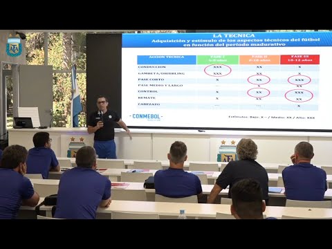 Technique training in children's soccer - Juan Cruz Anselmi (AFA-CONMEBOL)