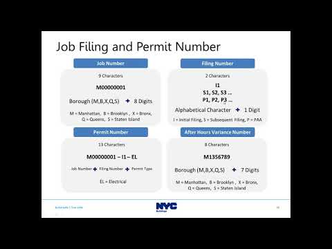DOB NOW:  Build - Electrical Filings Webinar