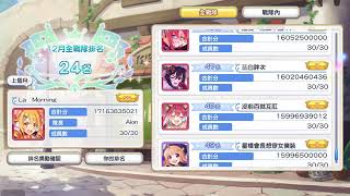 [聊天] 23:50 獅子座  美食殿堂 前150排名