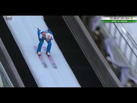 DANIEL ANDRE TANDE PLANICA DANGEROUS CRASH 2021!!!
