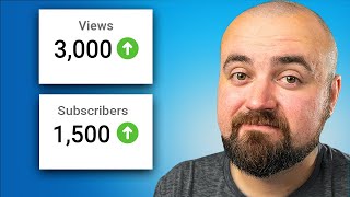 5 Simple Tricks To Turn More Viewers To Subscribers