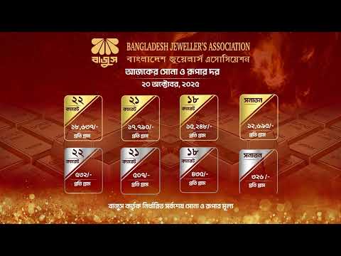 বাজুস কর্তৃক নির্ধারিত সর্বশেষ সোনা ও রূপার মূল্য।