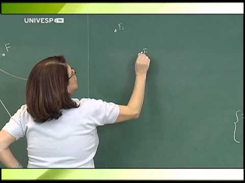 Calculus II - Class 3 - part 3 - Parameterizations of plane curves