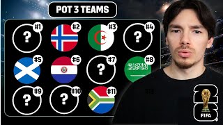 Ranking Every World Cup Pot 3 Team's Knockout Chances