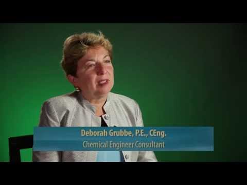 Piper Alpha: Ethics Case Study No. 2