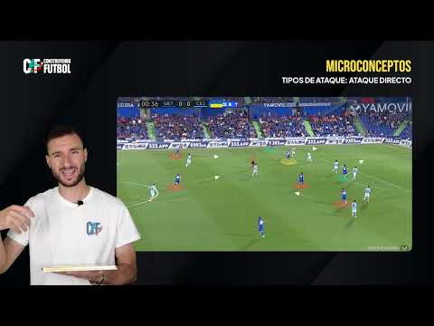 Modelo de juego: Ataque directo y sus características clave