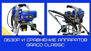 Новинка сезона Graco Classic 390 Cordless