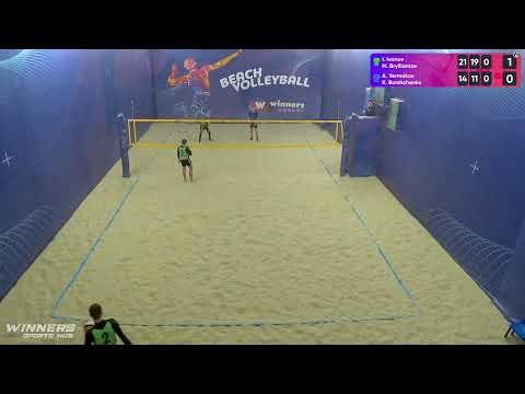 05:10 I. Ivanov / M. Brylliantov - A. Yermakov / K. Borshchenko 14.02.2023 |Winners Beach Volleyball