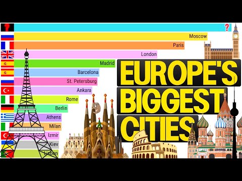 Top 15 Largest Cities in Europe 1960 - 2022