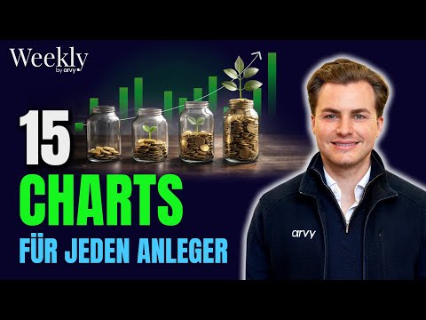 15 essential charts for every investor