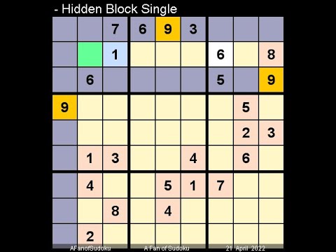How to Solve The Hindu Sudoku Hard April 21, 2022