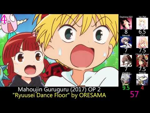 Dokidoki♡Densetsu: Mahoujin Guruguru Enjoy the party R'OSE