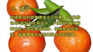 對眼睛好的食物