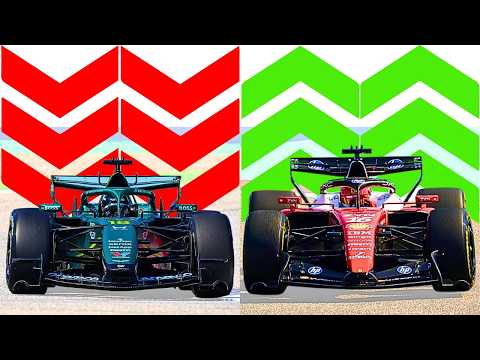 I ranked all the F1 teams after the pre-season.