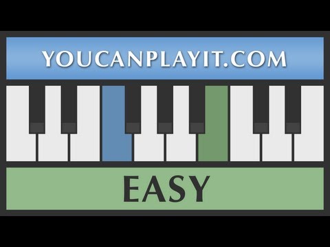 Brahms - Hungarian Dance No 5 - EASY Piano Tutorial for Beginners