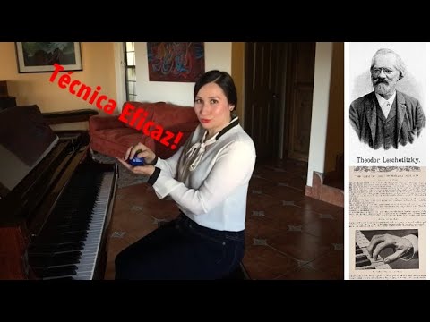 5 Principios para una Buena Técnica Pianística