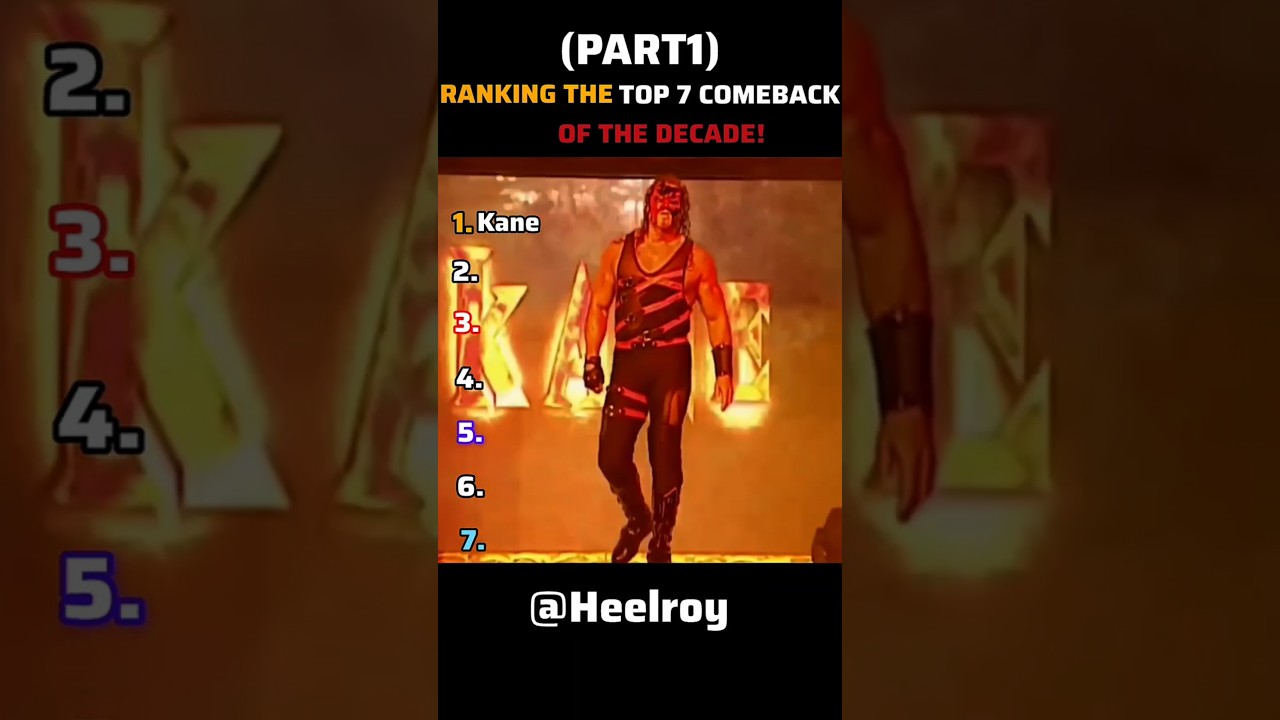 Ranking Loudest WWE Return Pops Ever !! #wwe #wrestling #wwefan #netflix #cmpunk #kurtangle #kane