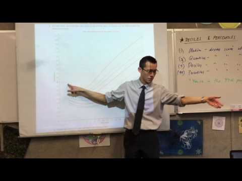 Deciles and Percentiles (1 of 2: Outline of various ways of breaking data up into equal groups)