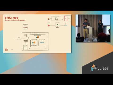 Mihail Douhaniaris + Theodore Meynard - Journey Towards Deep Learning for Ranking | PyData London 25