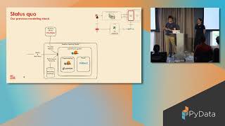 From Trees to Transformers: Our Journey Towards Deep Learning for Ranking
