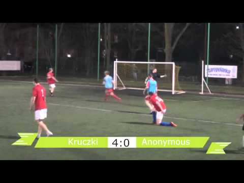 04.04.2015 Kruczki  -  Anonymous