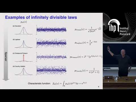 Hybrid sparse stochastic processes and the resolution of (...) - Unser - Workshop 2 - CEB T1 2019