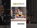Ranking Minion Bob Moments