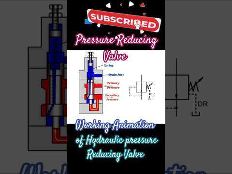 Pressure Reducing Valve | Working Animation | #engineering #hydraulicvalve