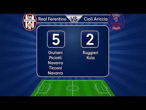 Real Ferentino VS Cioli Ariccia - Cat Pulcini 2025/26
