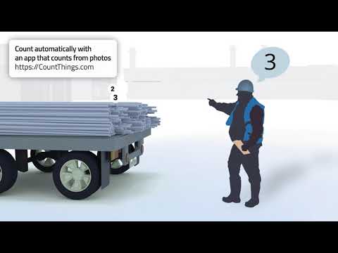 CountThings from Photos Video