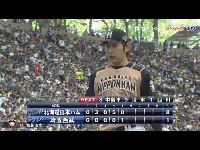 ファイターズ・加藤 内野ゴロ量産の快投で今季初勝利