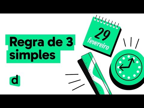 SIMPLE RULE OF 3 | DO YOU WANT ME TO DRAW | MIND MAP | MAKE IT SIMPLE