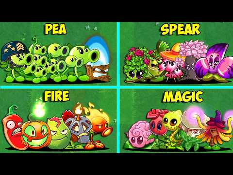 All Plant Teams Each Attribute Vs All Zombies - Who WIll Win? - Pvz 2 Team Plant Battlez