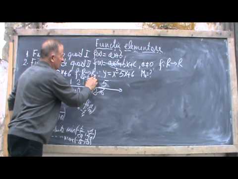 3. Bazele Matematicii: Lectia 15 - Functii elementare - clasa 12  3/6