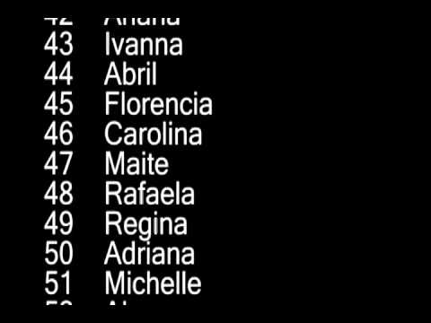 Top 100 Baby Names - Girls Spain 2011