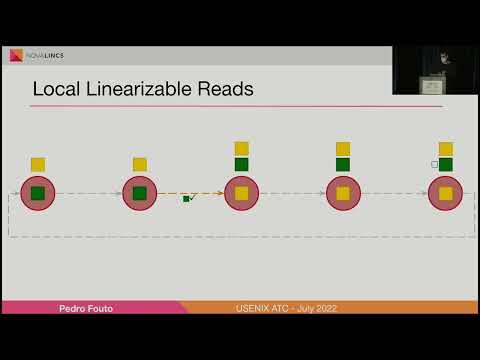 USENIX ATC '22 - High Throughput Replication with Integrated Membership Management