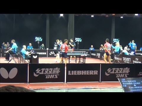 OLAH Benedek/NAUMI Alex - AKKUZU Can/CASSIN Alexandre (World championships 2019)