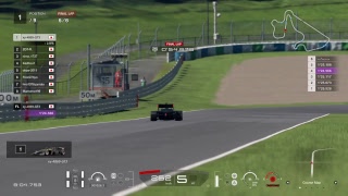 [GT sport]SF19初走行