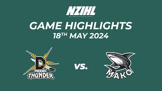 Highlights Thumbnail