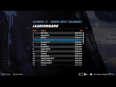 #THPS 1+2 School II Speedrun 48.897