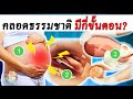 ขั้นตอน
