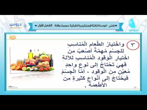 الخامس الابتدائي | الفصل الدراسي الأول 1438 | لغتي | الاستراتيجية القرائية - الوحدة الثالثة