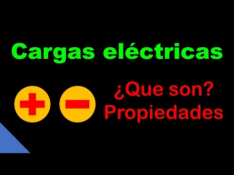 CARGAS ELECTRICAS ¿QUE SON? / PROPIEDADES 2022 / LEY DE COULOMB