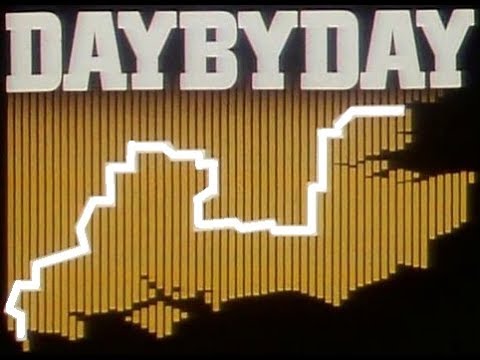 Southern Television Day By Day News Opening 1980's