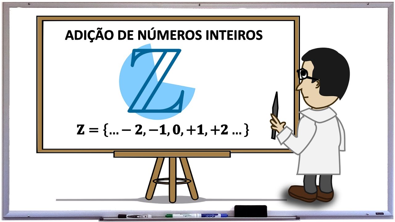 ADIÇÃO DE NÚMEROS INTEIROS.