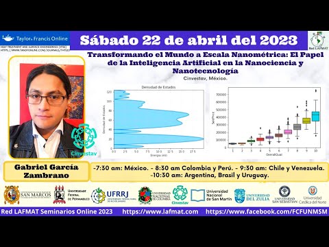 Transformando el Mundo a Escala Nanométrica: El Papel de la Inteligencia Artificial en Nanociencia