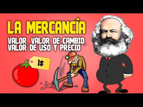 The commodity: value, exchange value, use value and price (Marx)