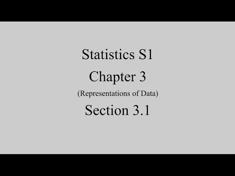 S1 3.1 | Statistics S1 Chapter 3